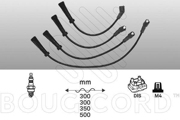 Kit de câbles d'allumage Renault LAGUNA I · Renault LAGUNA I Grandtour · Renault MEGANE I
