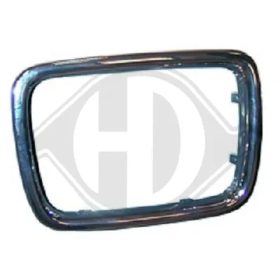 Baguette et bande protectrice, grille de radiateur Bmw 5 Touring · Bmw 5