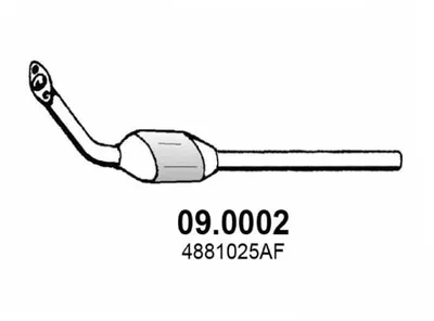 Catalyseur Chrysler VOYAGER IV