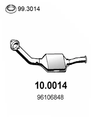 Catalyseur Citroën XANTIA · Citroën XANTIA Break