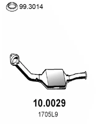 Catalyseur Citroën ZX · Citroën XSARA · Citroën XSARA Break