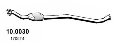 Catalyseur Citroën ZX · Citroën XSARA · Citroën XSARA Break