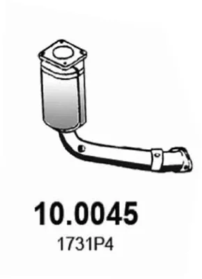 Catalyseur Citroën SAXO