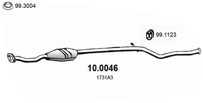 Catalyseur Citroën SAXO · Citroën SAXO Hatchback van · Peugeot 106 I