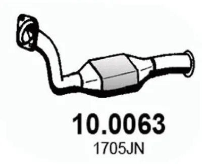 Catalyseur Citroën JUMPY I · Citroën JUMPY I Van · Citroën JUMPY I Platform/Chassis