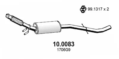 Catalyseur Citroën C5 II · Citroën C5 II Break