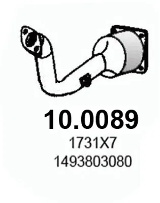 Catalyseur Audi A4 B6 · Citroën C8 · Citroën C8 Van