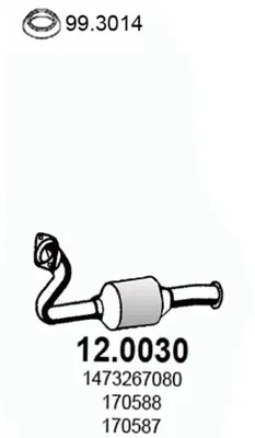 Catalyseur Citroën EVASION MPV · Fiat ULYSSE · Lancia ZETA