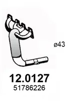 Catalyseur ASSO 12.0127
