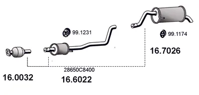 Catalyseur Hyundai i20 II · Hyundai i20 II Coupe · Hyundai i20 ACTIVE