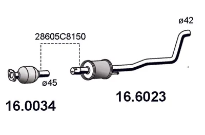 Catalyseur Hyundai i20 I · Hyundai i20 II · Hyundai i20 II Coupe