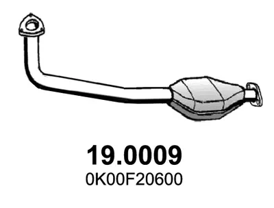 Catalyseur Kia SPORTAGE SUV