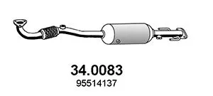 Catalyseur Opel ASTRA J · Opel ASTRA J Sports Tourer · Opel ASTRA J GTC