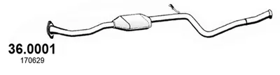 Catalyseur Citroën SAXO · Citroën SAXO Hatchback van · Peugeot 106 I