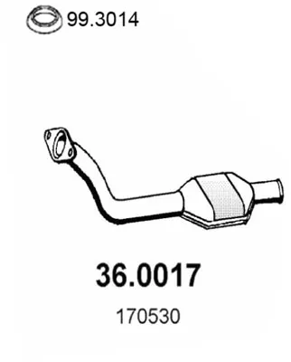 Catalyseur Peugeot 405 I Break · Peugeot 405 II Break · Peugeot 405 I