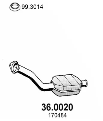 Catalyseur Citroën XM · Citroën XM Break · Peugeot 605