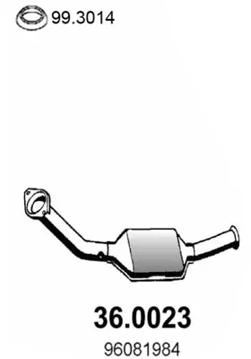 Catalyseur Citroën ZX · Peugeot 306 Hatchback · Peugeot 306 Convertible