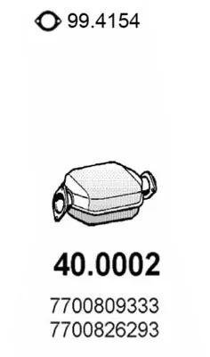 Catalyseur Renault CLIO I · Renault CLIO II · Renault CLIO I Hatchback Van