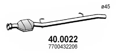 Catalyseur Renault CLIO II · Renault CLIO II Hatchback Van