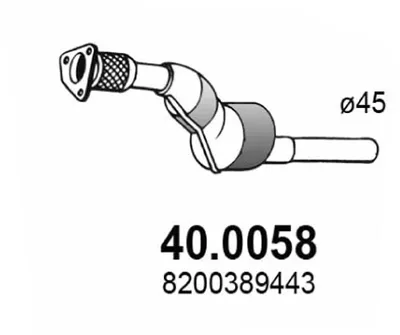 Catalyseur Renault MEGANE II · Renault SCÉNIC II · Renault MEGANE II Coupé-Cabriolet