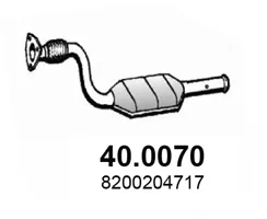 Catalyseur Renault KANGOO · Renault CLIO II · Renault KANGOO Express