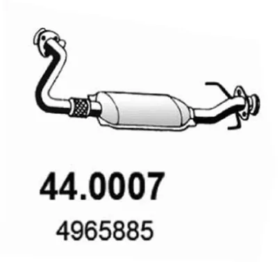 Catalyseur Saab 9-5 · Saab 9-5 Estate