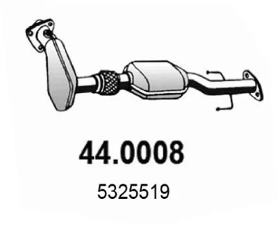 Catalyseur Saab 9-5