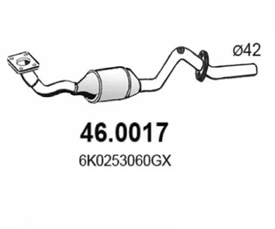 Catalyseur Seat CORDOBA · Seat IBIZA II · Seat INCA