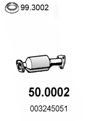 Catalyseur Skoda FAVORIT · Skoda FAVORIT Forman · Skoda FELICIA I