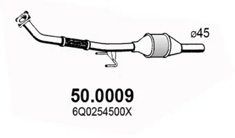 Catalyseur Skoda FABIA I · Skoda FABIA I Combi · Skoda FABIA I Saloon