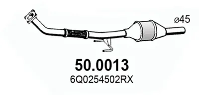 Catalyseur Seat IBIZA III · Seat CORDOBA · Seat IBIZA IV