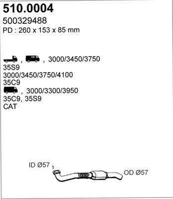 Catalyseur Iveco DAILY III Van · Iveco DAILY III Platform/Chassis