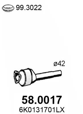 Catalyseur Seat CORDOBA · Seat IBIZA II · Seat INCA