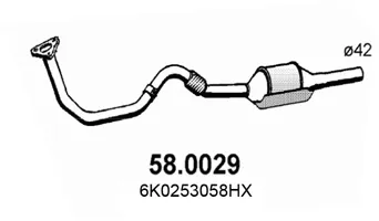 Catalyseur Seat CORDOBA · Seat IBIZA II · Seat INCA