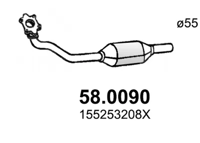 Catalyseur Vw GOLF I Cabriolet