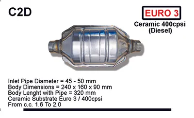 Catalyseur ASSO C2D
