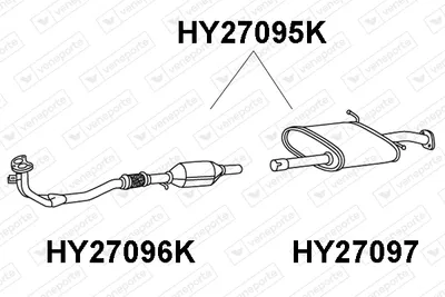 Catalyseur Hyundai SANTA FÉ I