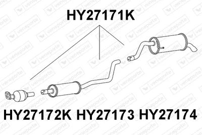 Catalyseur Hyundai i20 II · Hyundai i20 II Coupe · Hyundai i20 ACTIVE