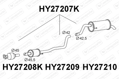 Catalyseur Hyundai i20 II · Hyundai i20 II Coupe · Hyundai i20 II Hatchback Van
