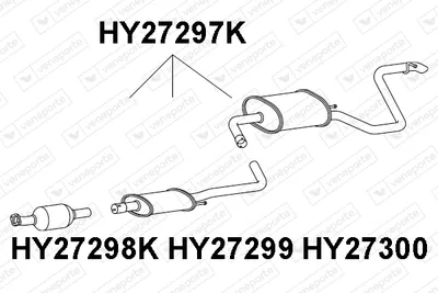 Catalyseur Hyundai i30 Estate