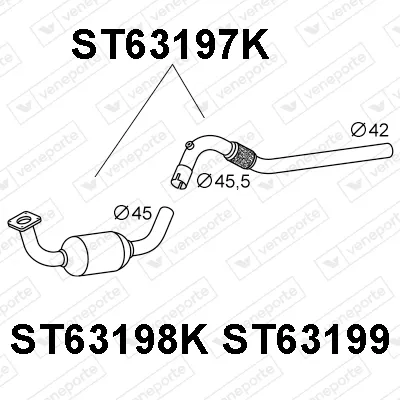 Catalyseur Seat CORDOBA · Seat IBIZA II · Seat INCA