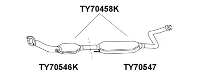 Catalyseur VENEPORTE TY70458K
