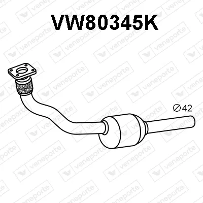 Catalyseur Seat CORDOBA · Seat IBIZA II · Seat INCA