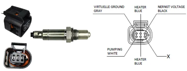 Sonde lambda Bmw 7 · Bmw 1 · Bmw 3