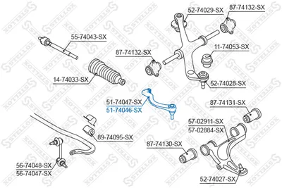 Rotule de barre de connexion Nissan INTERSTAR Bus · Nissan INTERSTAR Van · Nissan INTERSTAR Platform/Chassis