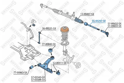 Rotule de direction intérieure, barre de connexion Alfa Romeo MITO · Fiat GRANDE PUNTO · Fiat PUNTO EVO