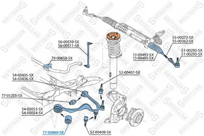 Kit de remise en état, bras de liaison Bmw 5 · Bmw 5 Touring · Bmw 6