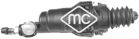 Cylindre récepteur, embrayage Audi A4 B7 · Citroën XANTIA · Citroën XANTIA Break