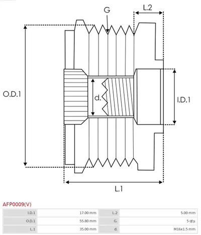 Poulie roue libre, alternateur Audi 80 B4 Saloon · Audi 80 B4 Avant · Audi A4 B5