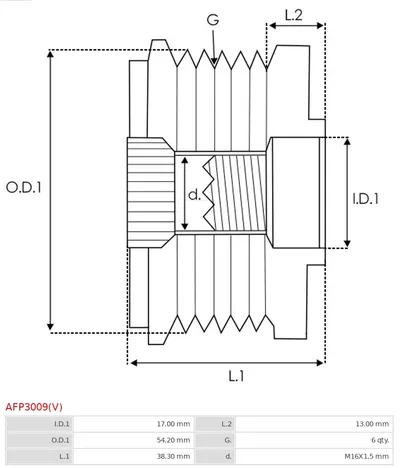 Poulie roue libre, alternateur Citroën JUMPY I · Citroën BERLINGO / BERLINGO FIRST Box Body/MPV · Citroën BERLINGO / BERLINGO FIRST MPV